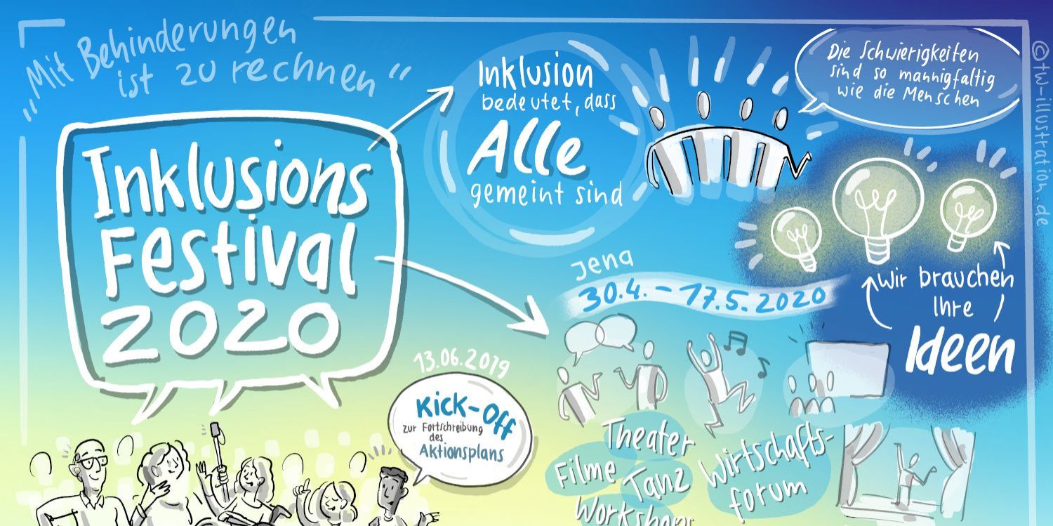 Ideen-Wettbewerb zum 1. Jenaer Inklusionsfestival Ideen-Wettbewerb zum 1. Jenaer Inklusionsfestival
