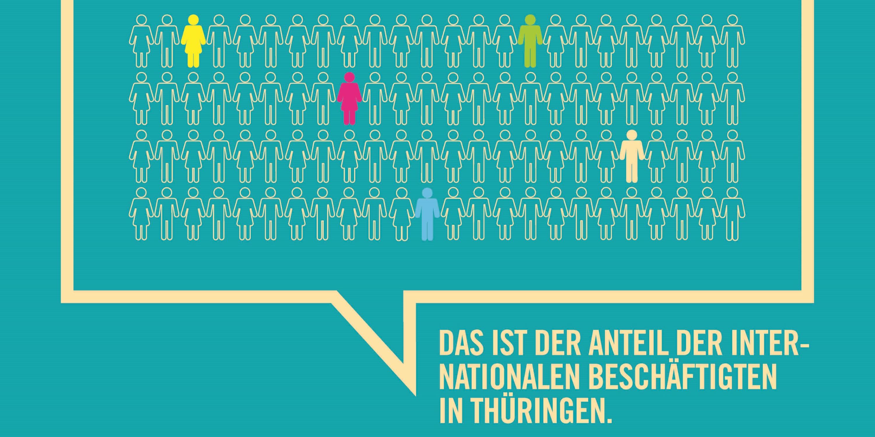 Mit Zahlen und Fakten für ein weltoffenes Miteinander