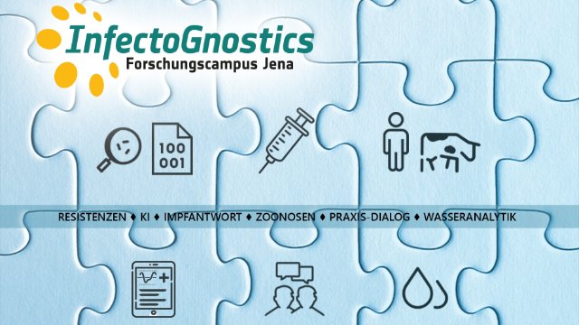 InfectoGnostics Forschungscampus: Neue Projekte  