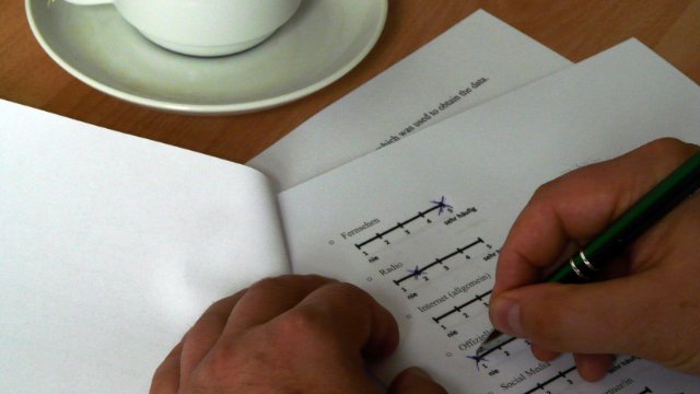 Gruppendynamik: Infektion und Information