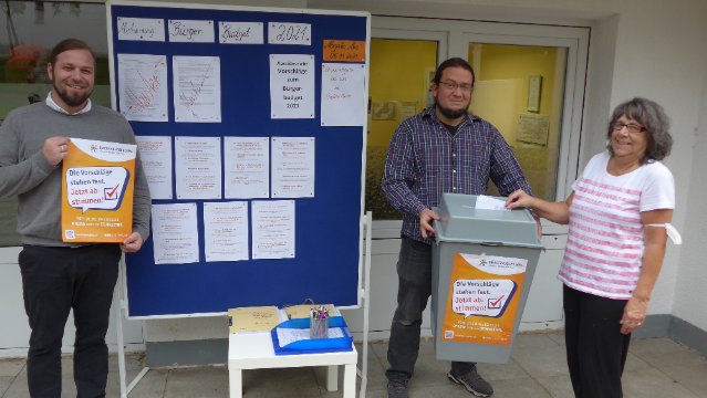 Wahllokale für Abstimmung über Bürgerbudget