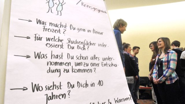 Berufsorientierung anleiten und unterstützen