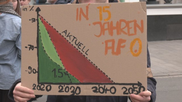 Stadtrat: Klima-Aktionsplan nicht beschlossen