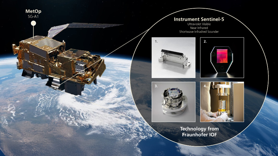 ESA-Mission Sentinel-5 startet mit Optiken aus Jena