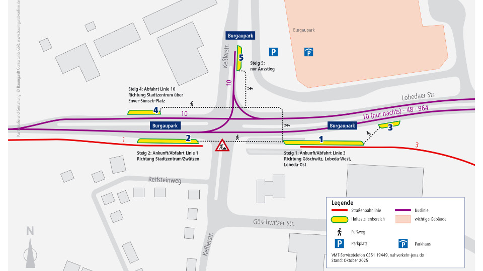 Gleisbau am Burgaupark