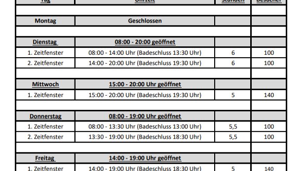Öffnungszeiten Hallenbad Lahnstein ab 01.02.2022
