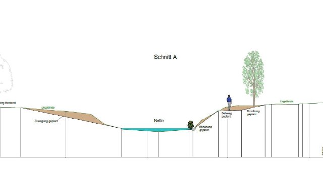 Stadtrat stimmt über Hochwasserschutzmaßnahmen ab 
