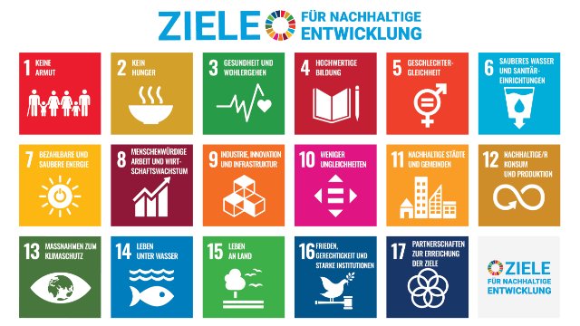 Lokal handeln – global  wirken