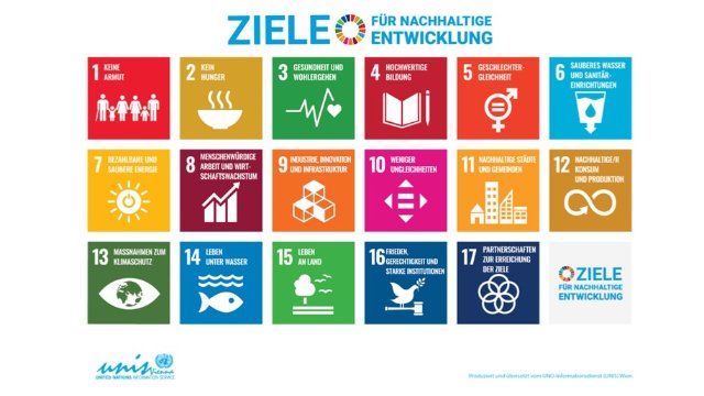 Erste Ideenschmiede zur Umsetzung der Nachhaltigkeitsziele
