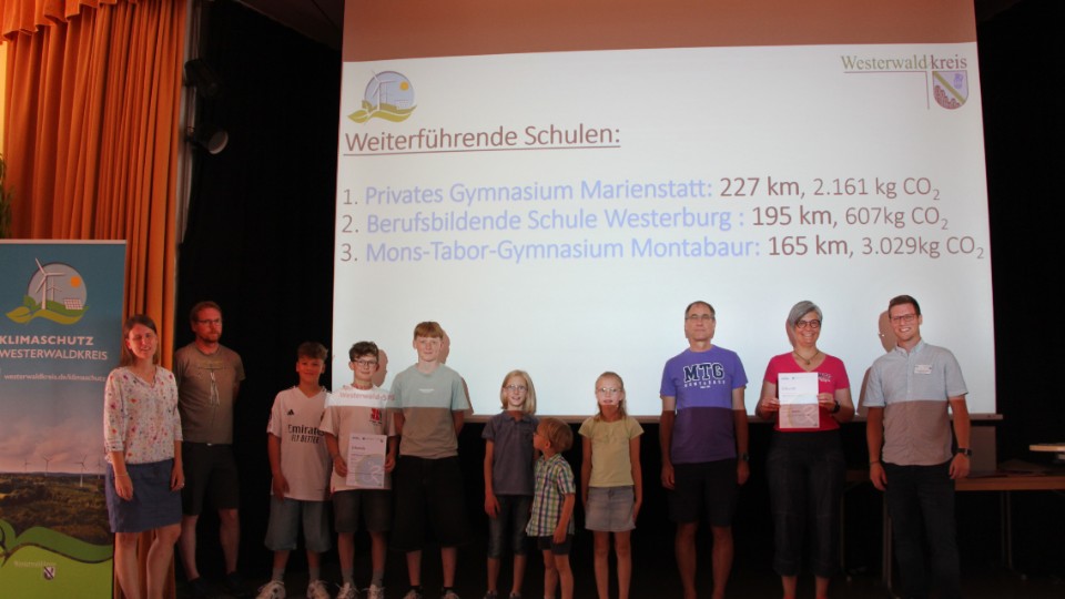 Stadtradeln 2025: Verbandsgemeinden und Westerwaldkreis radeln 295.432 Kilometer 