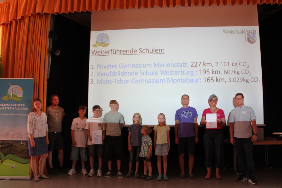 Stadtradeln 2025: Verbandsgemeinden und Westerwaldkreis radeln 295.432 Kilometer 